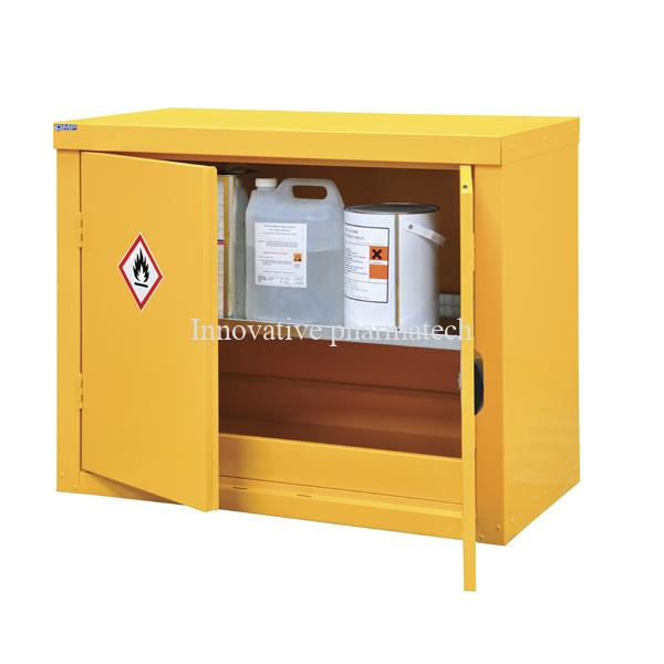 Innovative Solutions for Temperature Control in Chemical Storage Unit